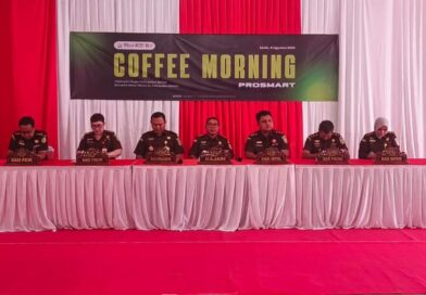 Efisiensi Anggaran Tak Surutkan Kinerja, Kejari Kabupaten Bekasi Catat Penyelamatan Uang Negara Puluhan Miliar